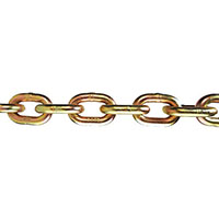 CM Chain